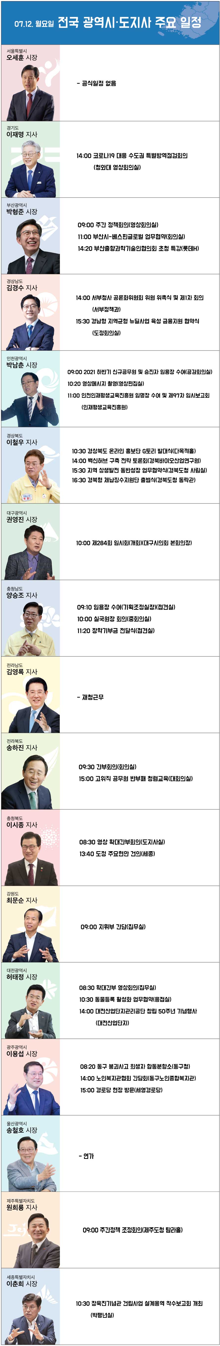 7월 12일 광역시·도지사 주요 일정 [그래픽 = 박금현 기자]<br>