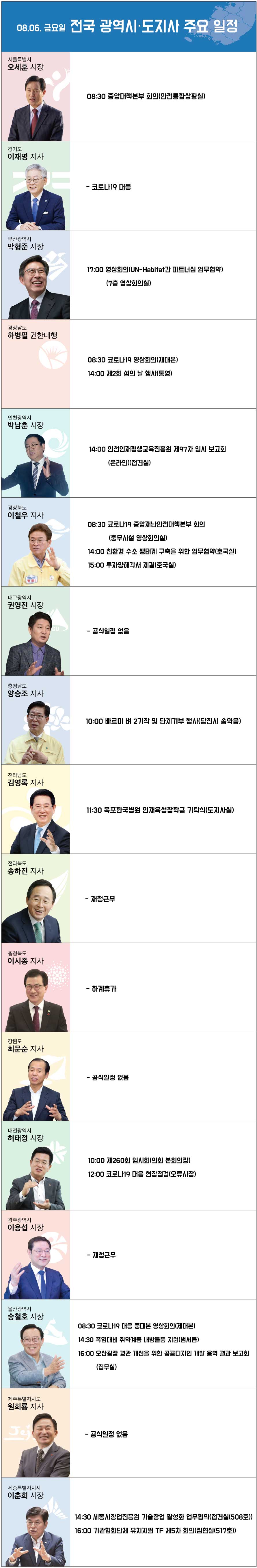 8월 6일 광역시·도지사 주요 일정 [그래픽 = 박금현 기자]<br>